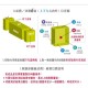 游離鹼的無腦指示液
